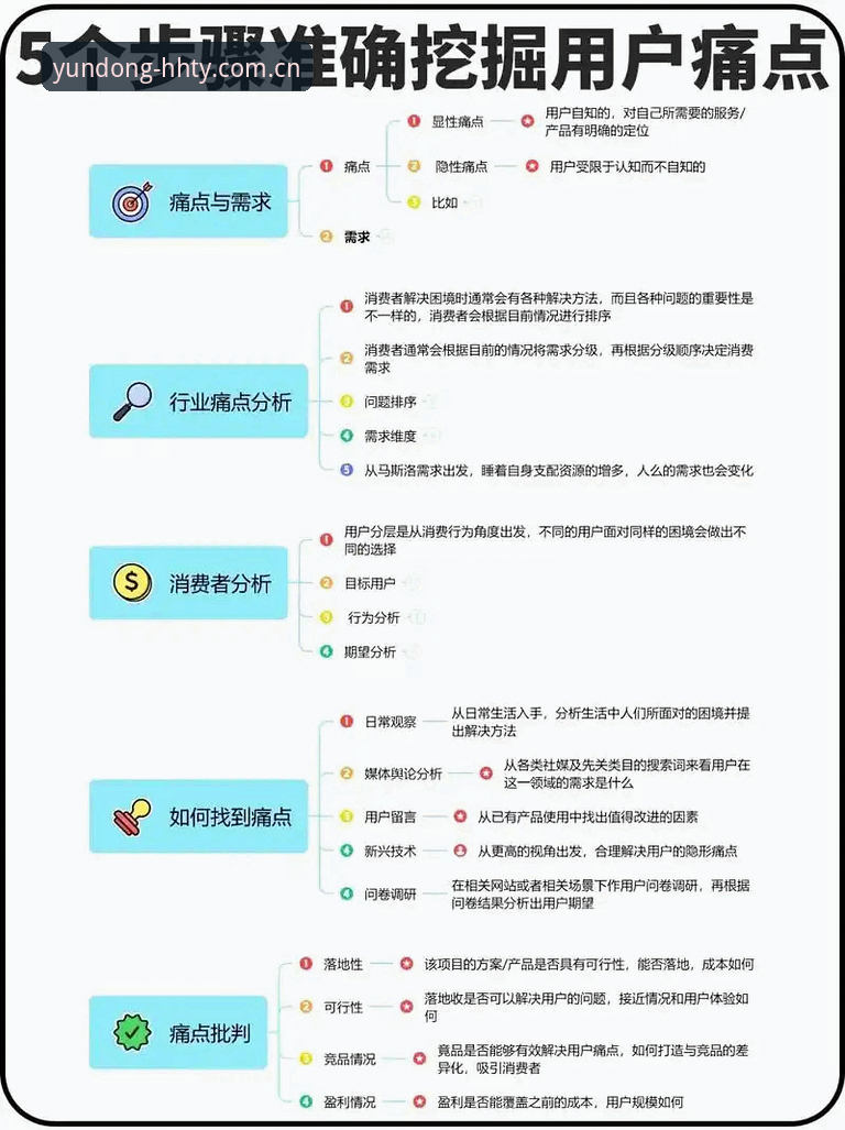 揭秘浩瀚体育官网登录：仅需3步，解决老手和新手的全部痛点