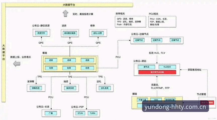 浩瀚体育高清直播详细解析：技术架构、用户反馈与常见问题解答